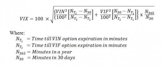 VIN-VIFcalc