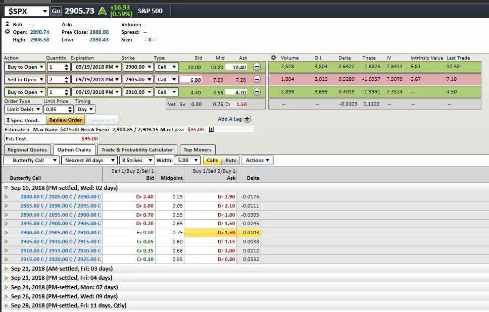 streetsmart edge vs active trader pro