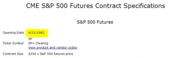 S&Pfutures-a